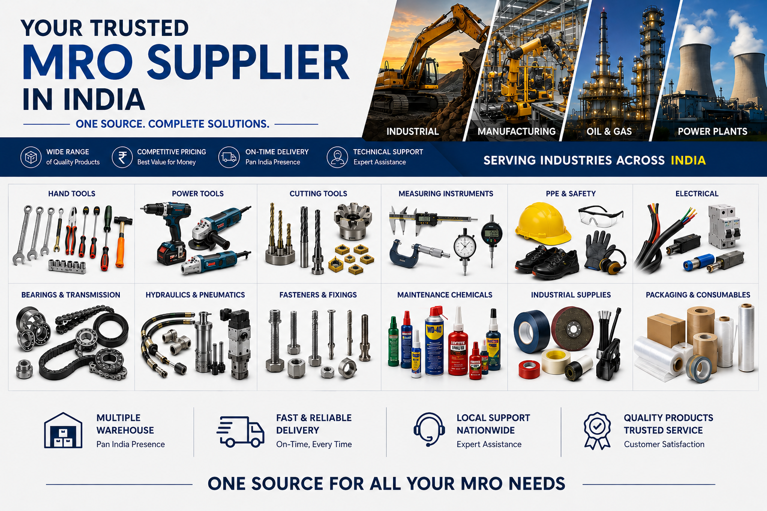 MRO Supplier in India | Industrial Maintenance, Repair & Operations Supplies