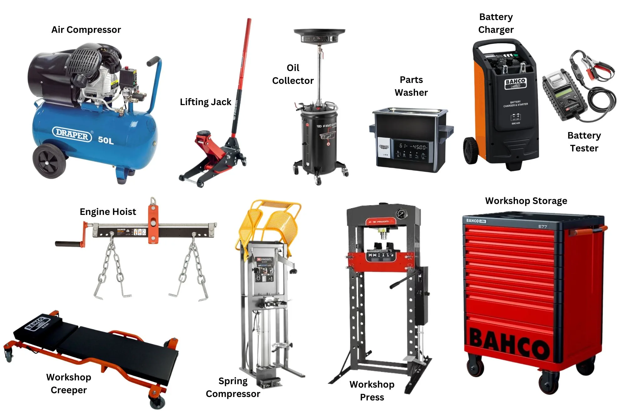 Workshop Equipment