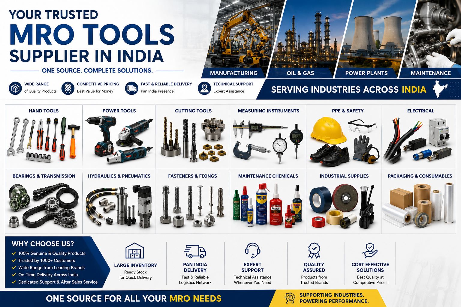 MRO Products